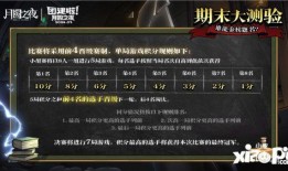 月圆之夜s2赛季爆料最新,神秘爆料，新角色、新剧情，等你探索！